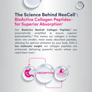 NeoCell Grassfed Collagen Peptides + Vitamin C & Biotin – 90 Tablets