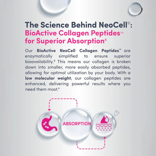 NeoCell Grassfed Collagen Peptides + Vitamin C & Biotin – 90 Tablets