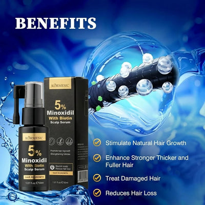 KORMESIC 5% Minoxidil with Biotin Scalp Serum – 30ml