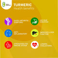 Simplee Supplements Turmeric 500mg Dietary Supplement 60 Capsules